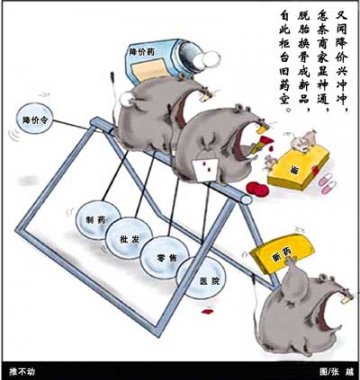 药品降价斗不过潜规则 降价死症结在哪里