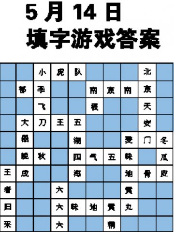 药谜竞猜