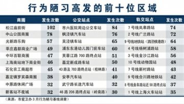 结核杆菌在痰中能存活8个月