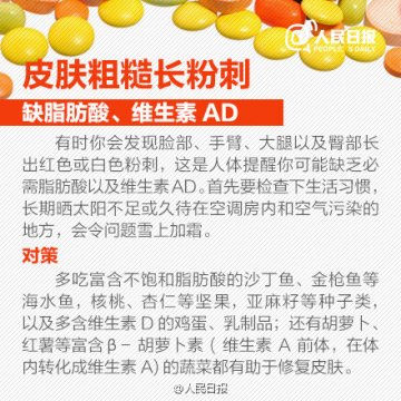 不能乱补！身体告诉你缺啥营养素