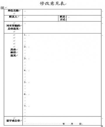 美容美发管理暂行征求意见