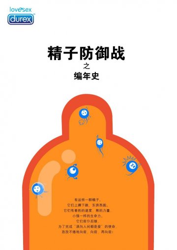 精子防御战之编年史