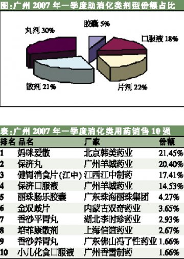 我爱“妈咪”