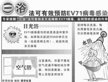 专家称三浴法可有效预防EV71病毒感染