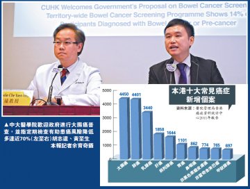 港政府助万名长者验肠癌
