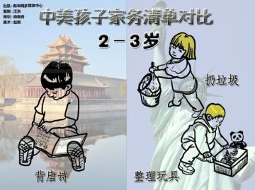 中美孩子家务清单对比 家长吐槽差异大