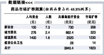 谁唱“东风破”