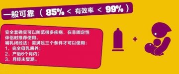 大公开！你绝对不知道的性秘密