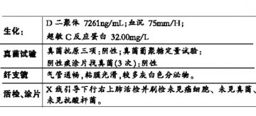 咳血丝痰伴结节影：肺癌之外另有蹊跷