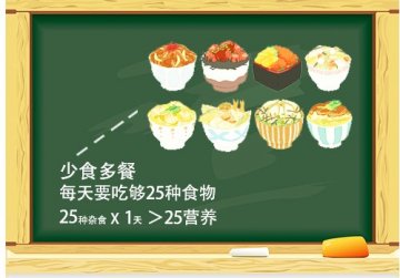 你不知道的领导人级别的长寿饮食秘籍