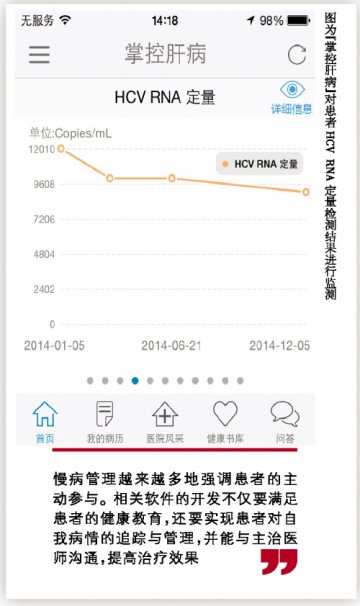 移动医疗向院外破墙