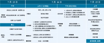 门店增量与药店突围