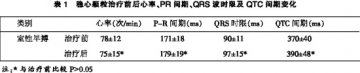 步长稳心颗粒的疗效及安全性评价