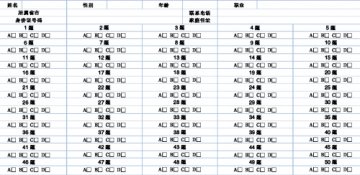 《第二届全国食品安全知识竞赛题》答题卡
