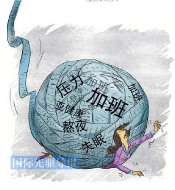 中国白领过劳现象调查 称死亡面前买车买房均是