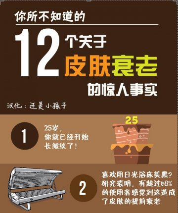 12个坏习惯狂长皱纹老得快