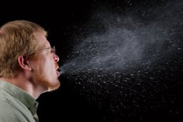 14条鲜为人知人体规律