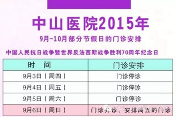 抗战胜利纪念日中山医院门诊安排