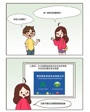 夏季食品安全必读五要点