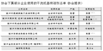 干洗店：使用有毒溶剂续八家签字承诺“无害”