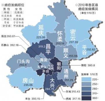 2010北京癌症地图出炉 发病率低于广州上海