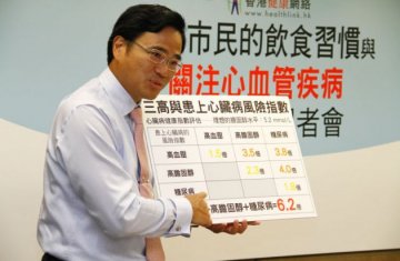 三高增患心脏病风险6.2倍