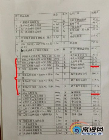 三亚乙肝疫苗价格相差悬殊 回应称因产地等不同