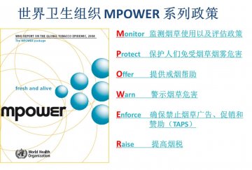 全球控烟策略与措施