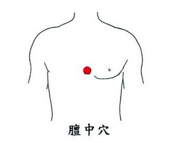 揭秘藏在身上的6大长寿穴位 哪不舒服就按哪儿