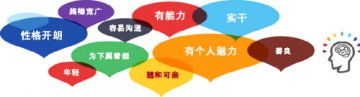 女上司VS下属的相处必杀技
