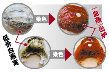 广东染色燕窝“血燕”中检出高浓度亚硝酸盐