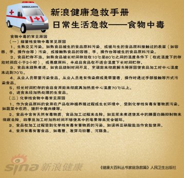 食物中毒的家庭急救