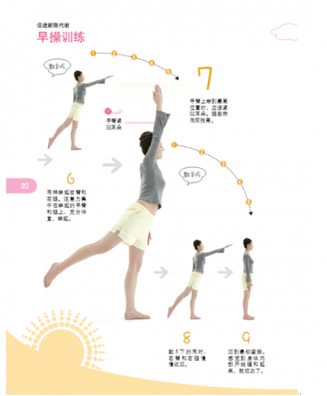 一日瘦臀训练 打造紧实小翘臀