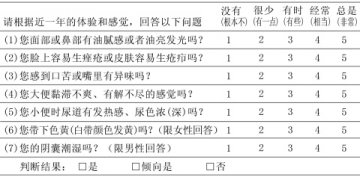 中医体质分类与判定表：湿热质（F型）