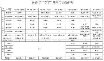 第302医院春节门诊安排表