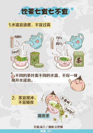饮茶七宜七不宜