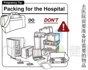 啼笑皆非的安全怀孕手册