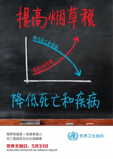2014年世界无烟日宣传海报