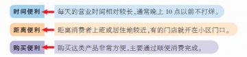 一站到底，“十分”便利