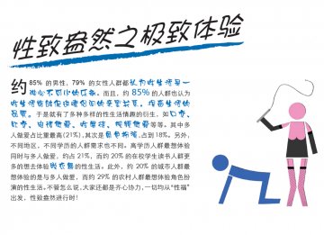中国人性满意度大调查：60%的女人“很享受”