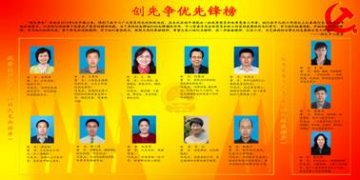 创先争优做表率，防控艾滋展风采——性艾中心制作创先争优光荣榜