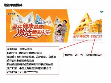 多维元素片-金施尔康官方高清创意广告(沪药广审(文)第2014030129号)