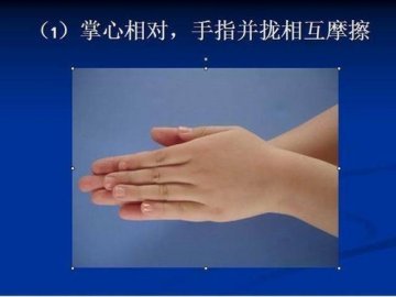 正确洗手6步骤