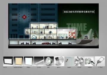 我市“LED整体化照明方案在医院的应用”获国家节能中心2012年十大最佳节能实践案例