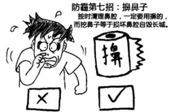 网传“防霾12神招”，哪些靠谱