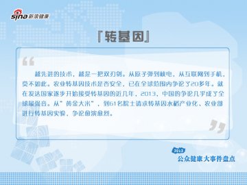 转基因