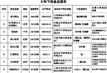 权威发布