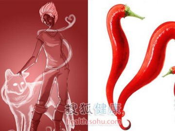 健康指南：不同器官的健康“守护神”