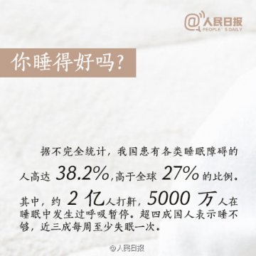 科学睡眠，你做到了吗？