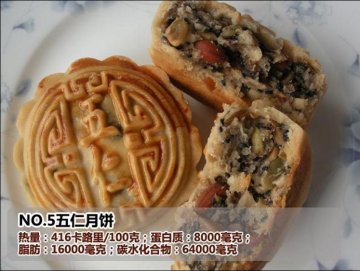 人气月饼热量排行榜